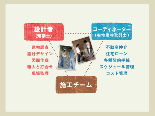 fb5c8200415c26094e0fabf3e8648a73