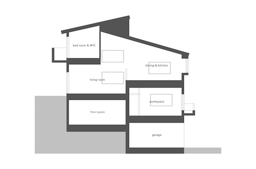 リノベーション見学会
